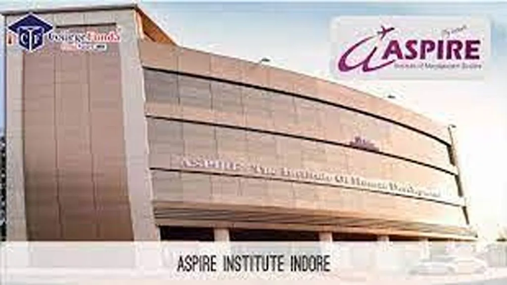 Aspire Institute [AI] Indore banner