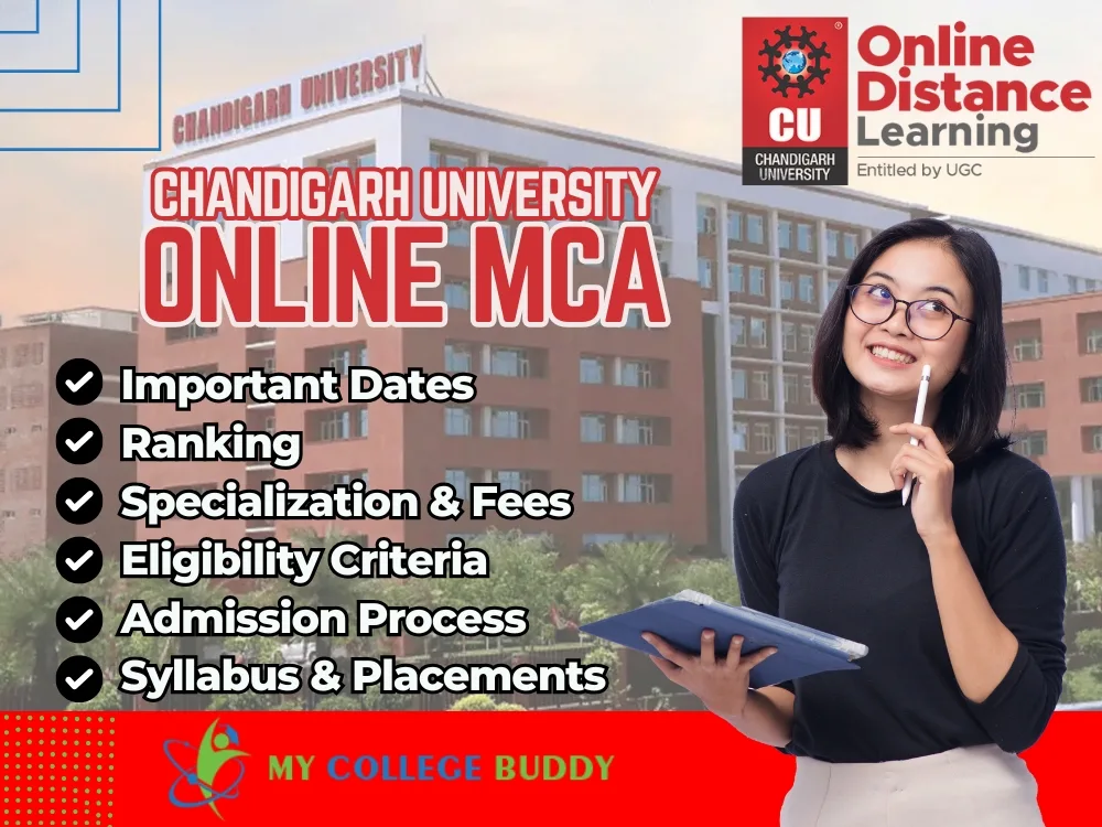 Chandigarh University Online MCA