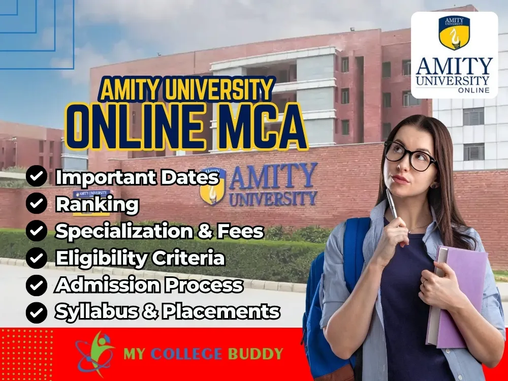 Amity Online MCA